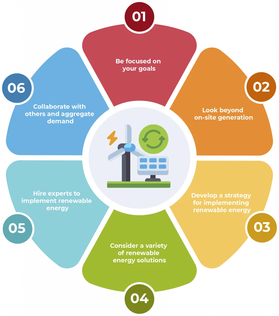 Infograohic-1-904x1024