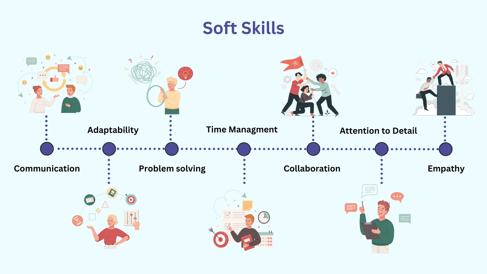 Soft-skills-1