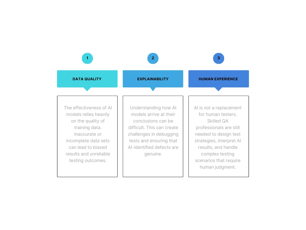 Challenges-and-Considerations-1-1