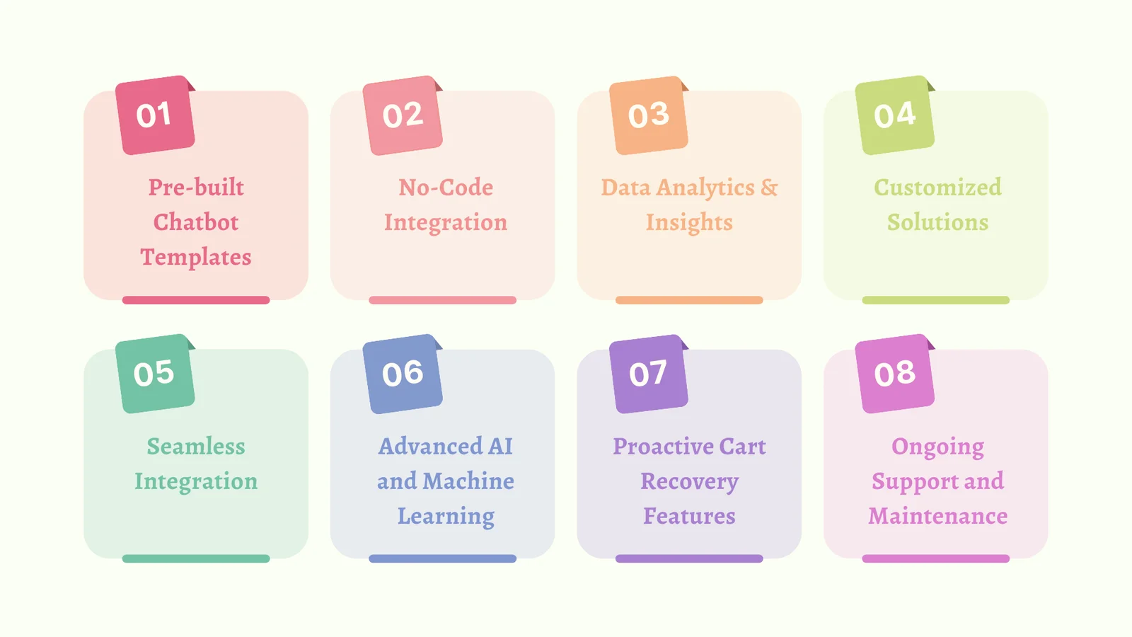 Uworx-Your-One-Stop-Shop-for-Chatbot-Integration-