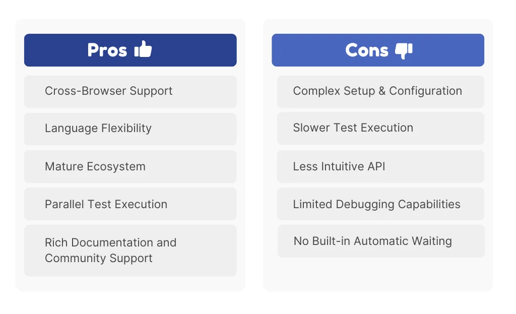 Pros-and-Cons-of-Selenium